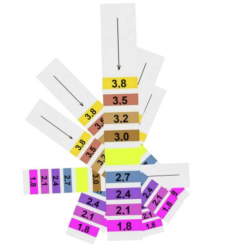 Ph tesztcsík | 10db